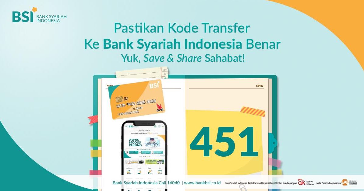 Kode Bank Syariah Mandiri: Panduan Lengkap untuk Transaksi Anda